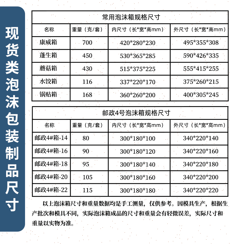 濟南eps泡沫箱子廠(chǎng)家現貨供應