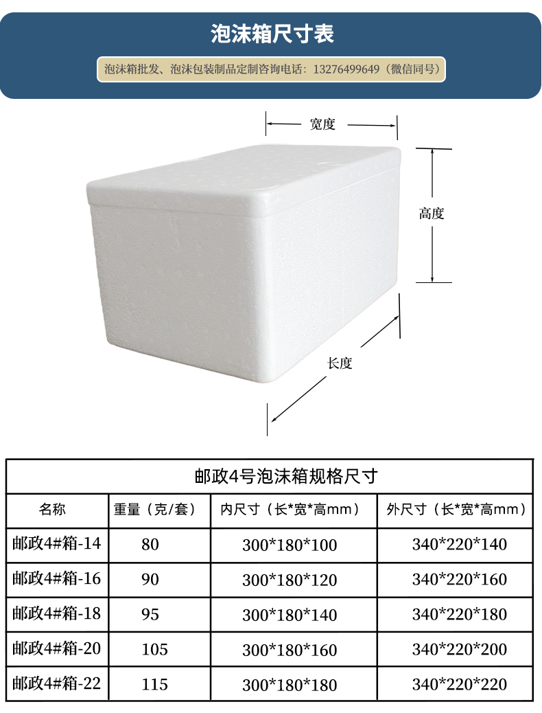 濟南郵政四號泡沫箱子生產(chǎn)批發(fā)廠(chǎng)家