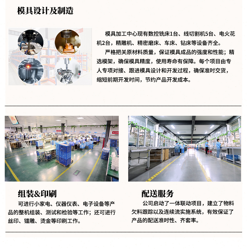 山東汽車(chē)塑料件代注塑加工生產(chǎn)廠(chǎng)家