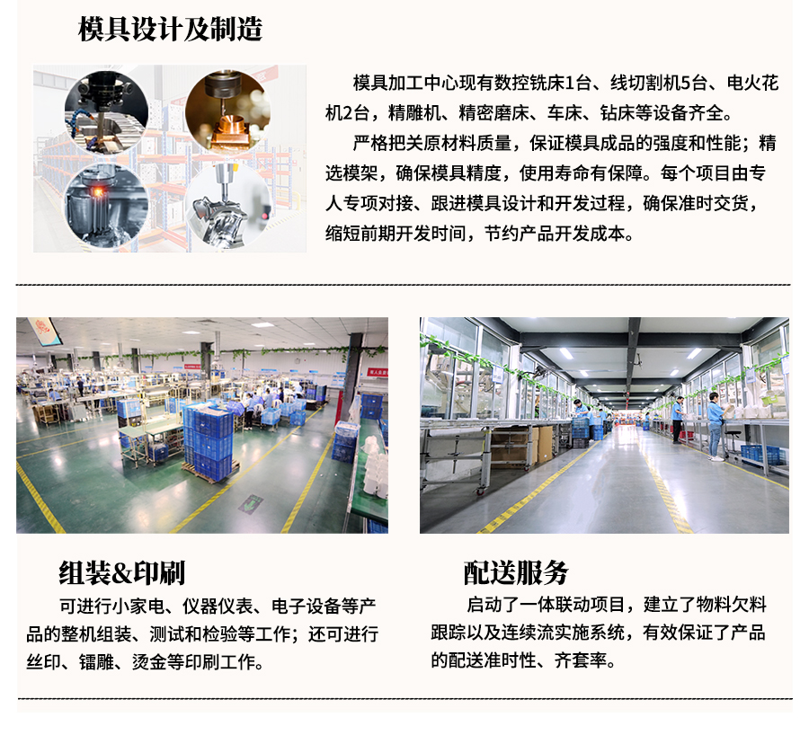 山東濟南塑料產(chǎn)品和制品注塑加工廠(chǎng)家