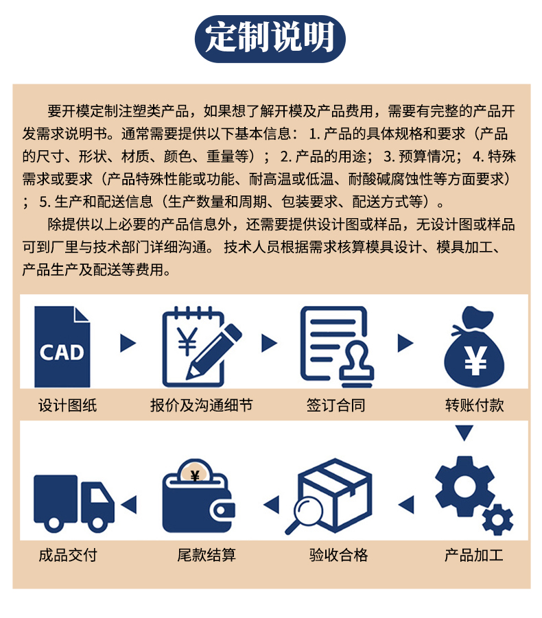 山東濟南精密注塑模具加工廠(chǎng)家